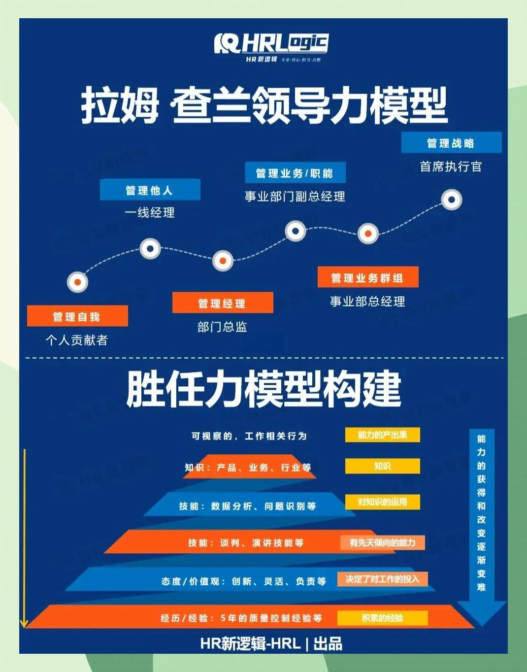 激励对象筛选模型(激励对象筛选模型是什么)南平市