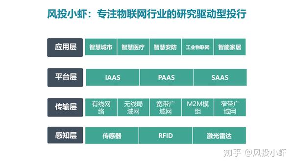 融资顾问市场分析(融资顾问的职责是什么)南平市